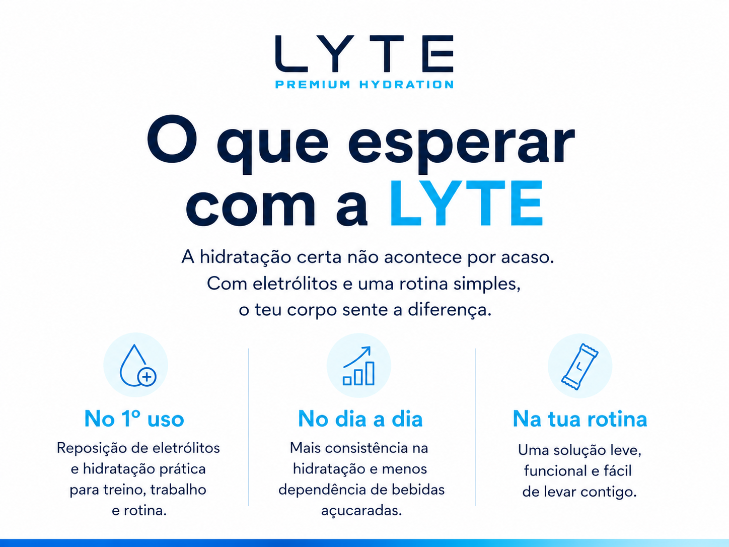 Eletrólitos LYTE Manga 30 unidades